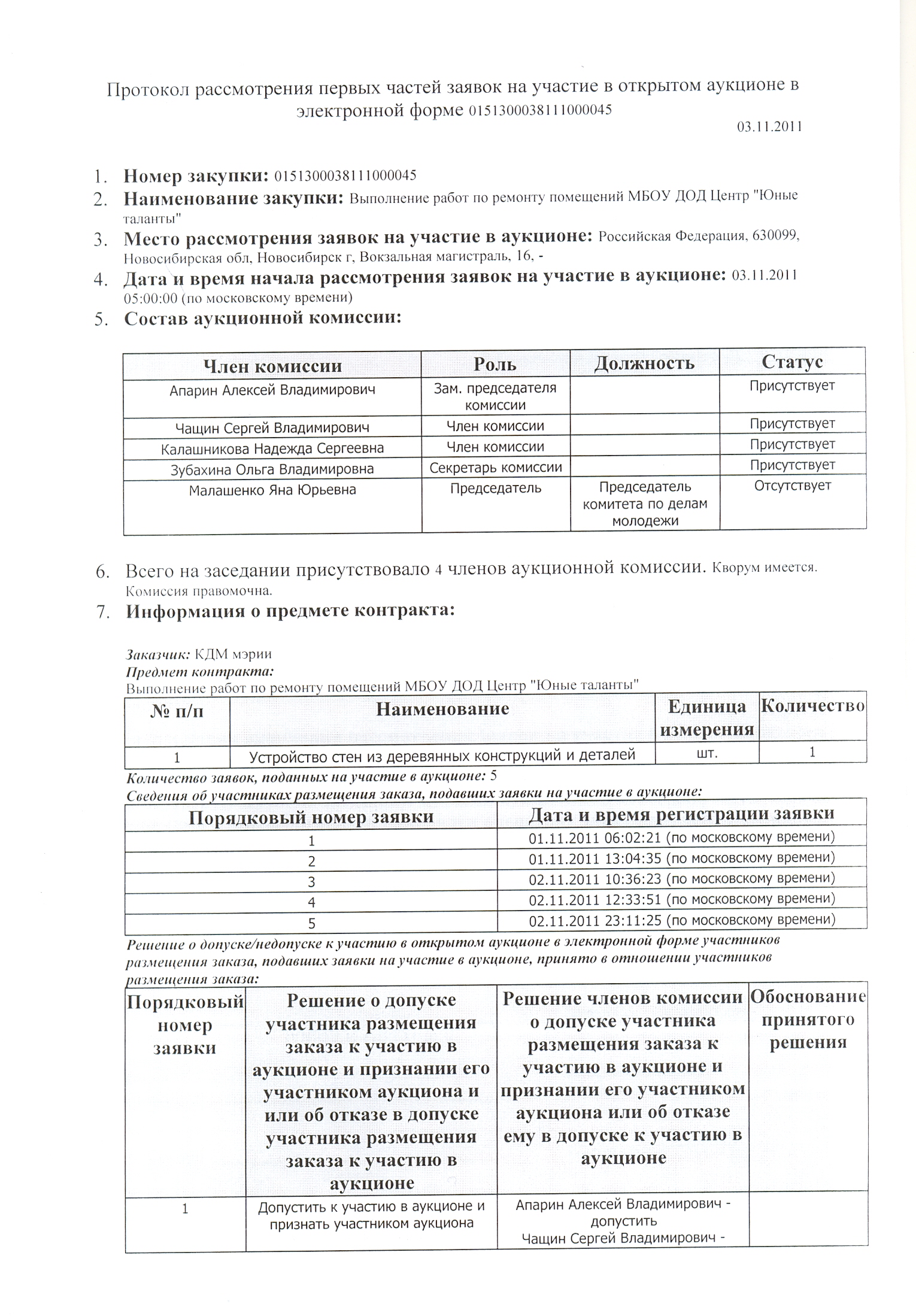 Образец протокола рассмотрения заявок на участие в электронном аукционе