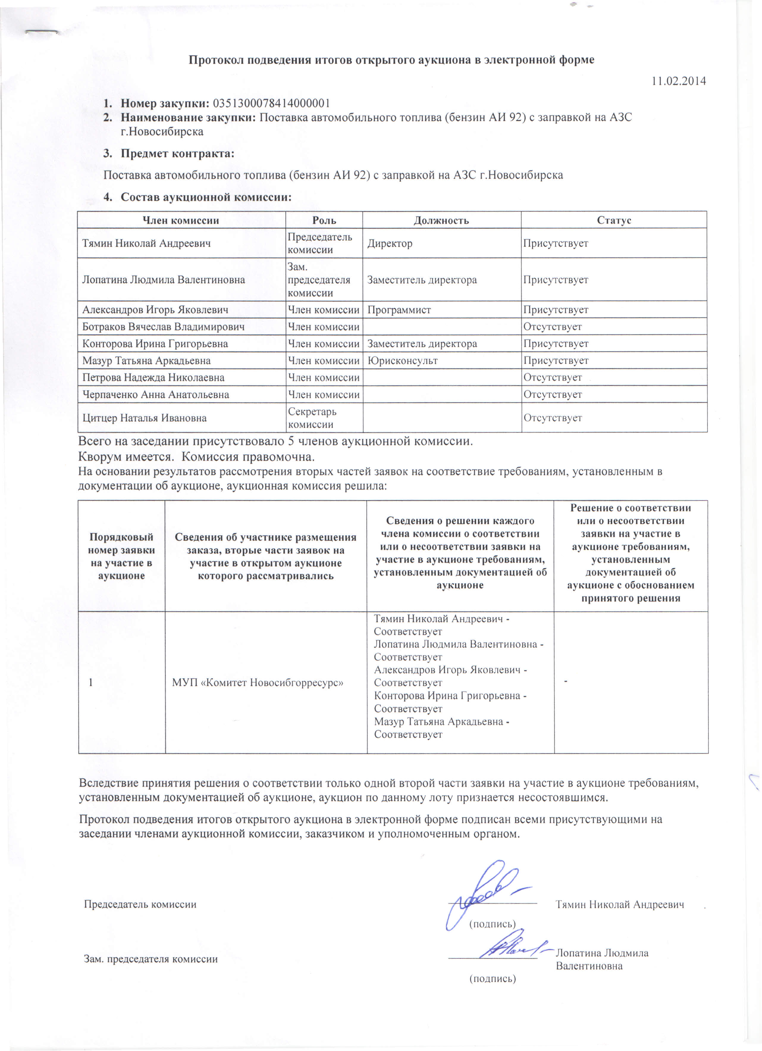 Вторая часть заявки по 223 фз образец