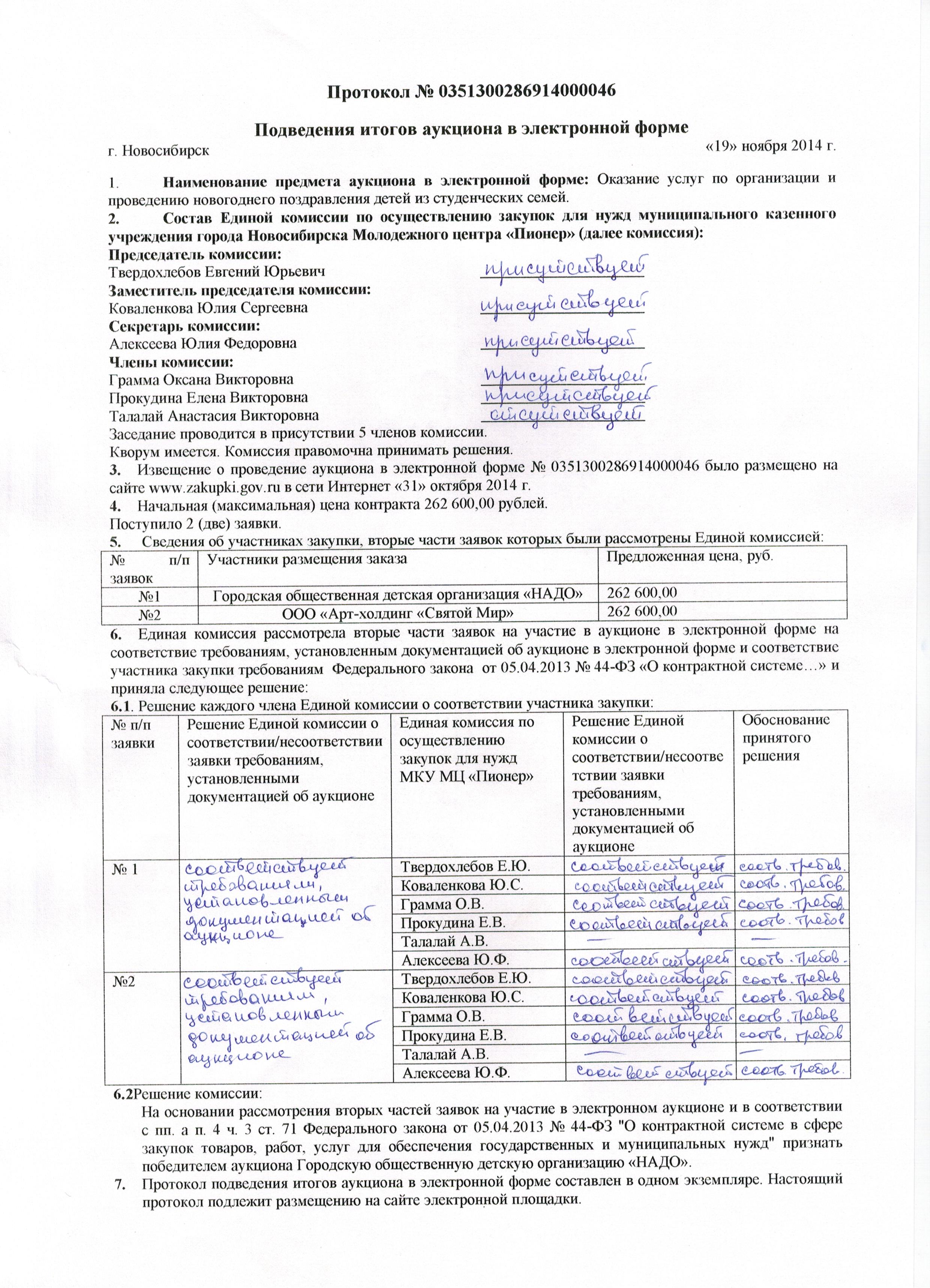 Образец протокол подведения итогов электронного аукциона