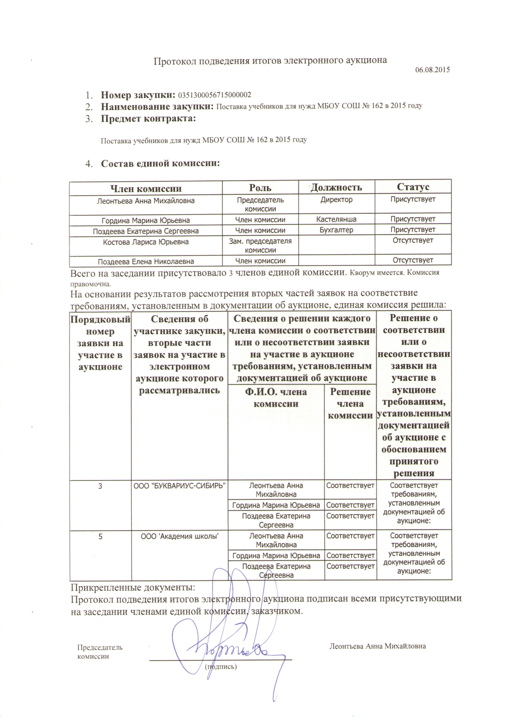 В 1 части заявки на участие электронном аукционе по 44 фз образец