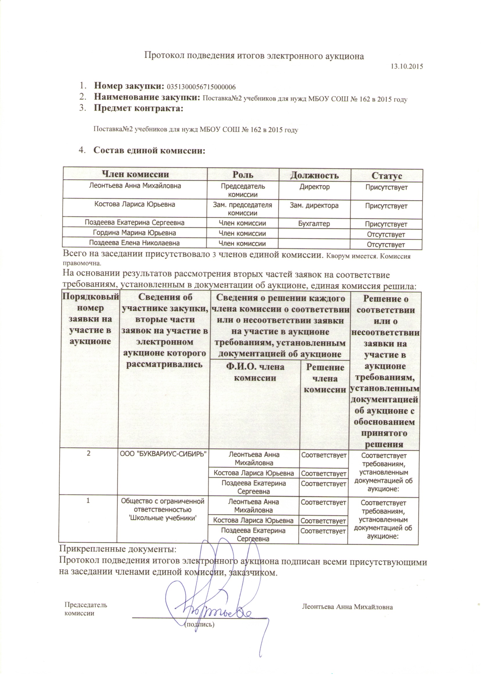 Образец протокола рассмотрения заявок на участие в электронном аукционе