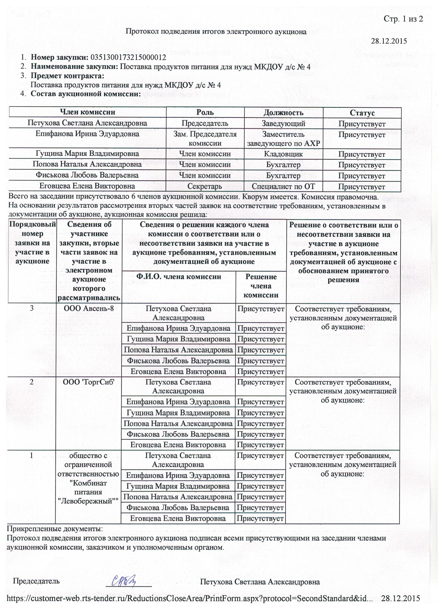 Вторая часть заявки по 223 фз образец