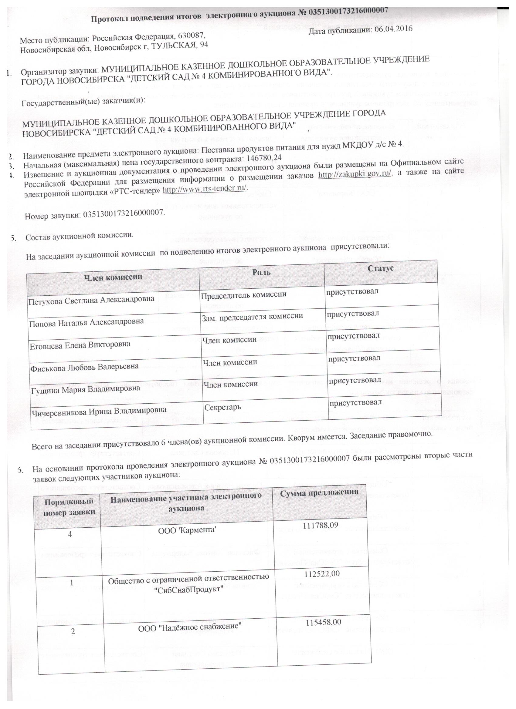 Образец протокол подведения итогов электронного аукциона