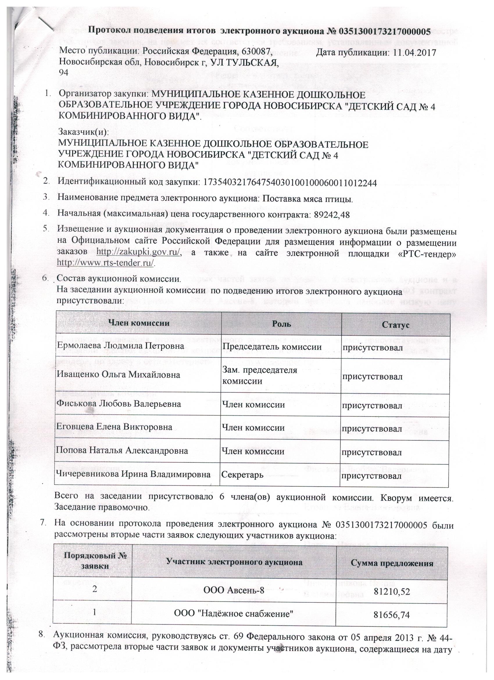 Образец протокол подведения итогов электронного аукциона